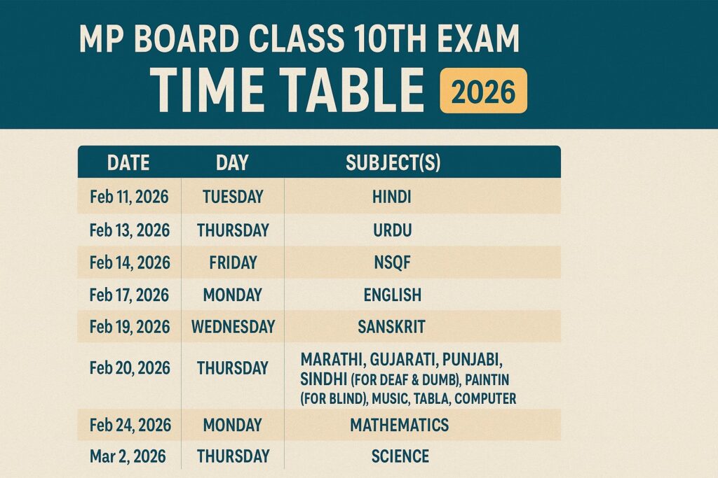 MP Board 10th Time Table 2026