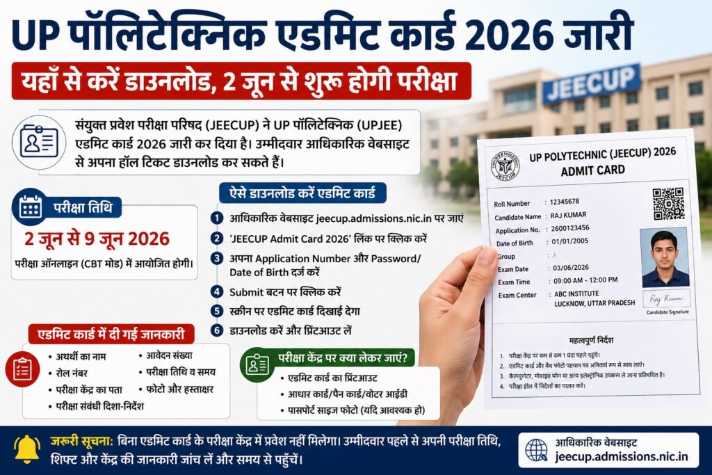 UP Polytechnic Exam Admit Card