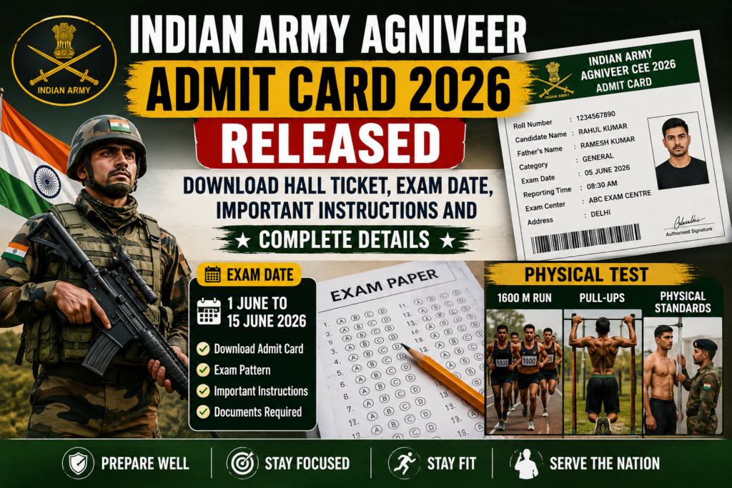 Indian Army Agniveer Admit Card 2026 Released: Download Hall Ticket, Exam Date, Important Instructions and Complete Details