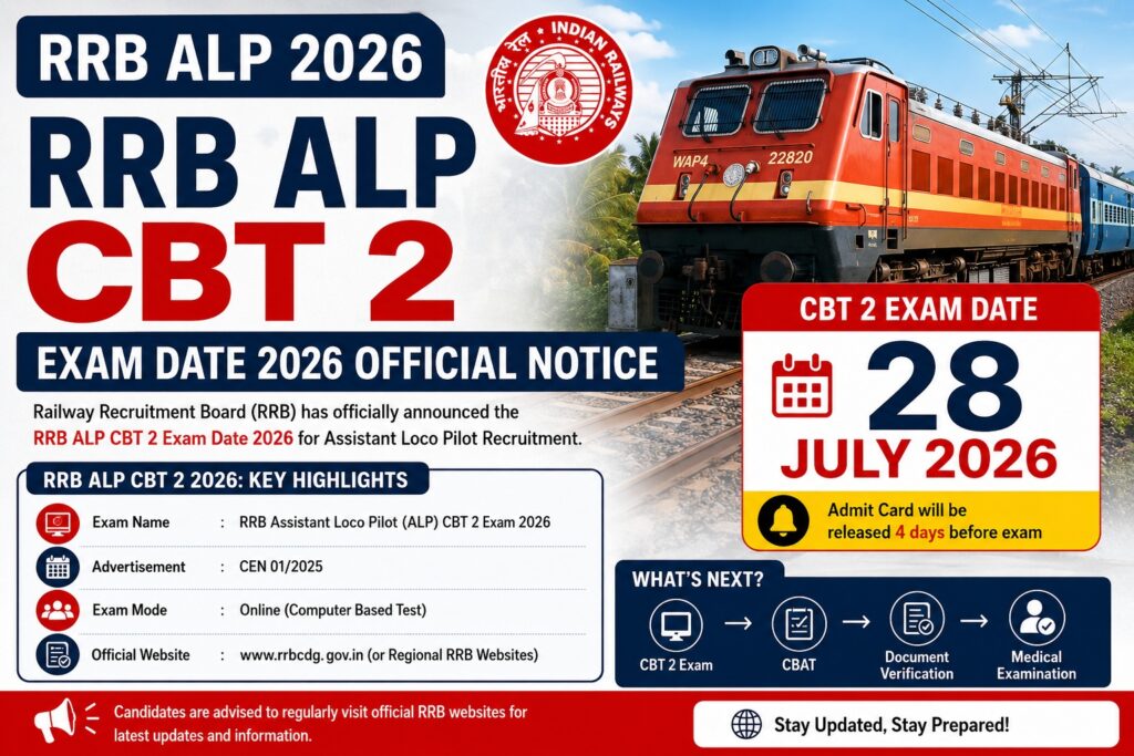 RRB ALP Notification 2026