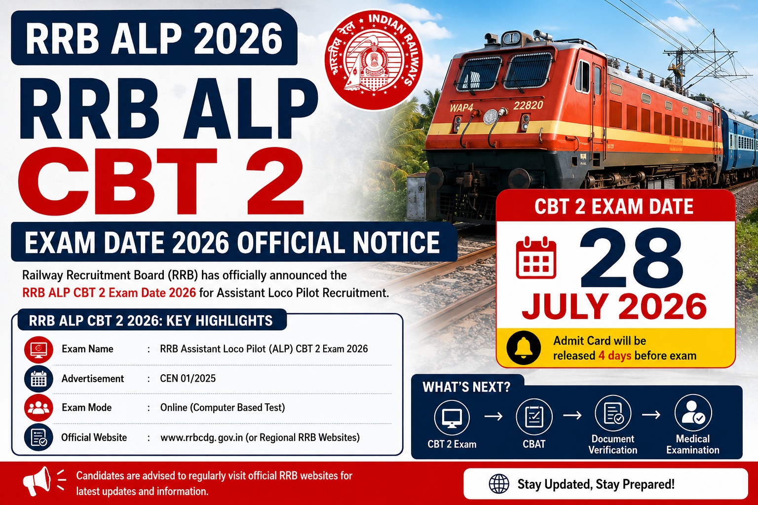 RRB ALP Notification 2026
