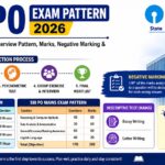 sbi po exam pattern 2026